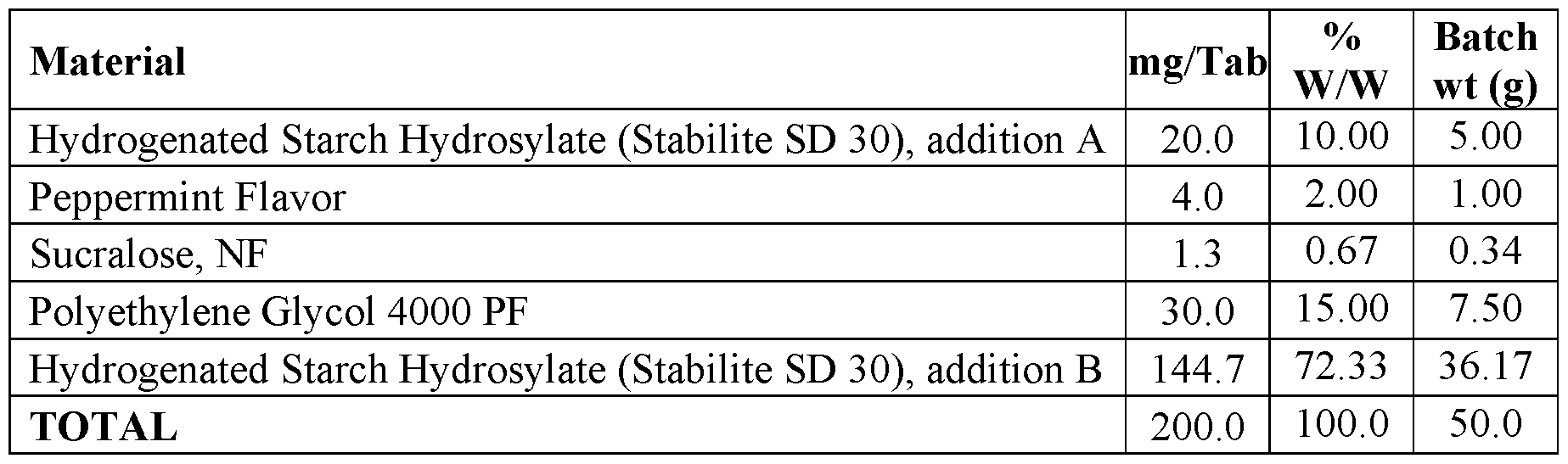 Figure imgf000027_0001