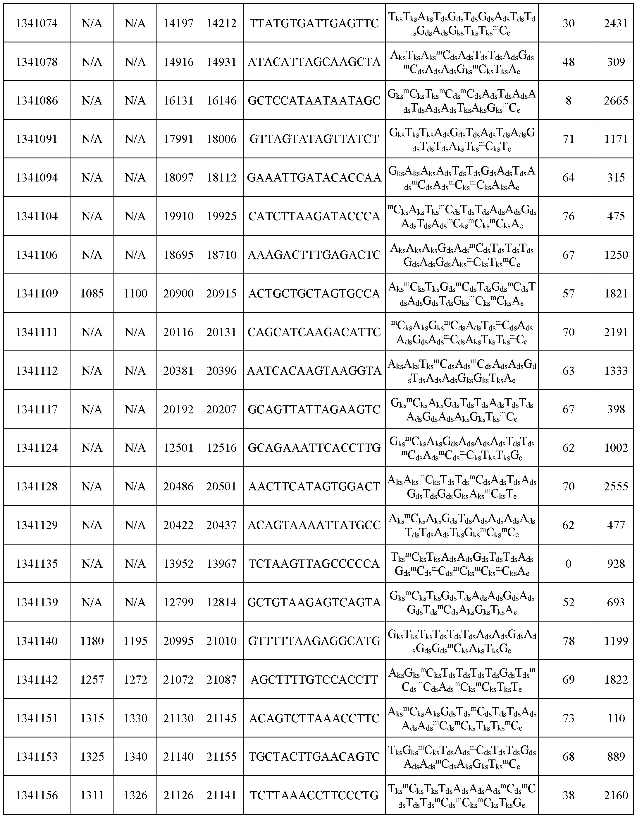 Figure imgf000229_0001