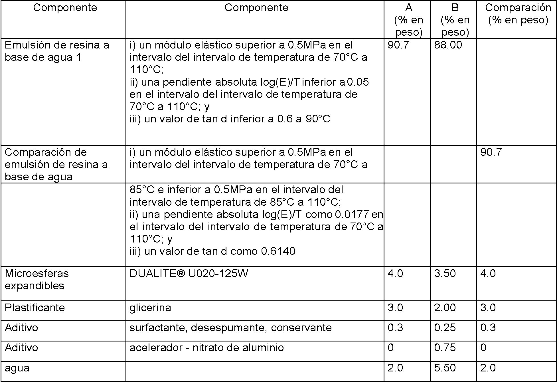 Figure imgf000008_0001