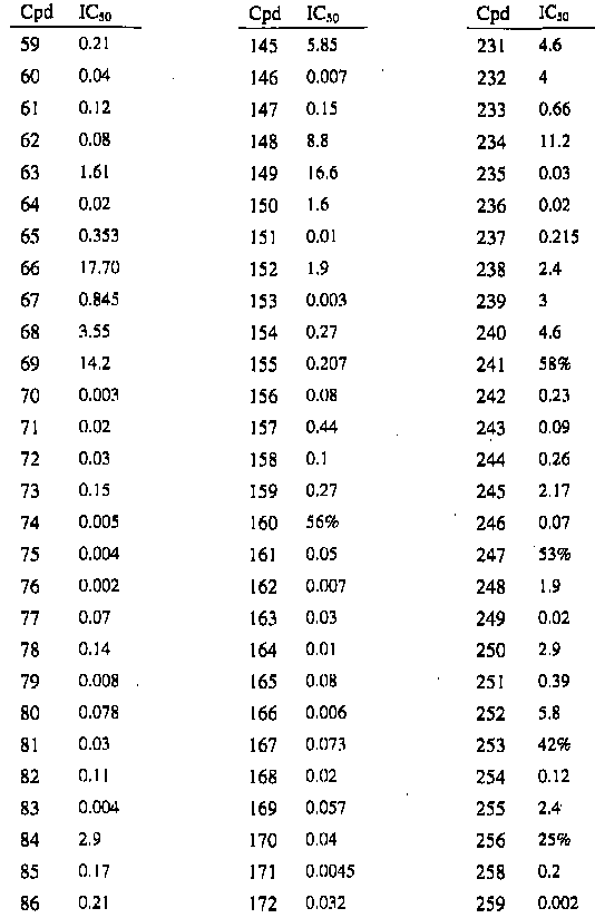 Figure 112007031017744-PCT00132