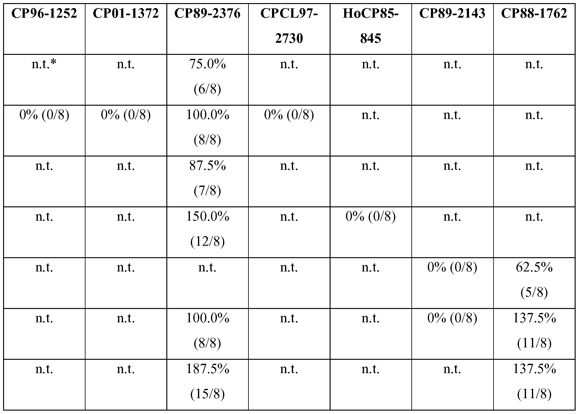 Figure imgf000122_0001