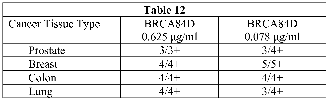 Figure imgf000096_0001