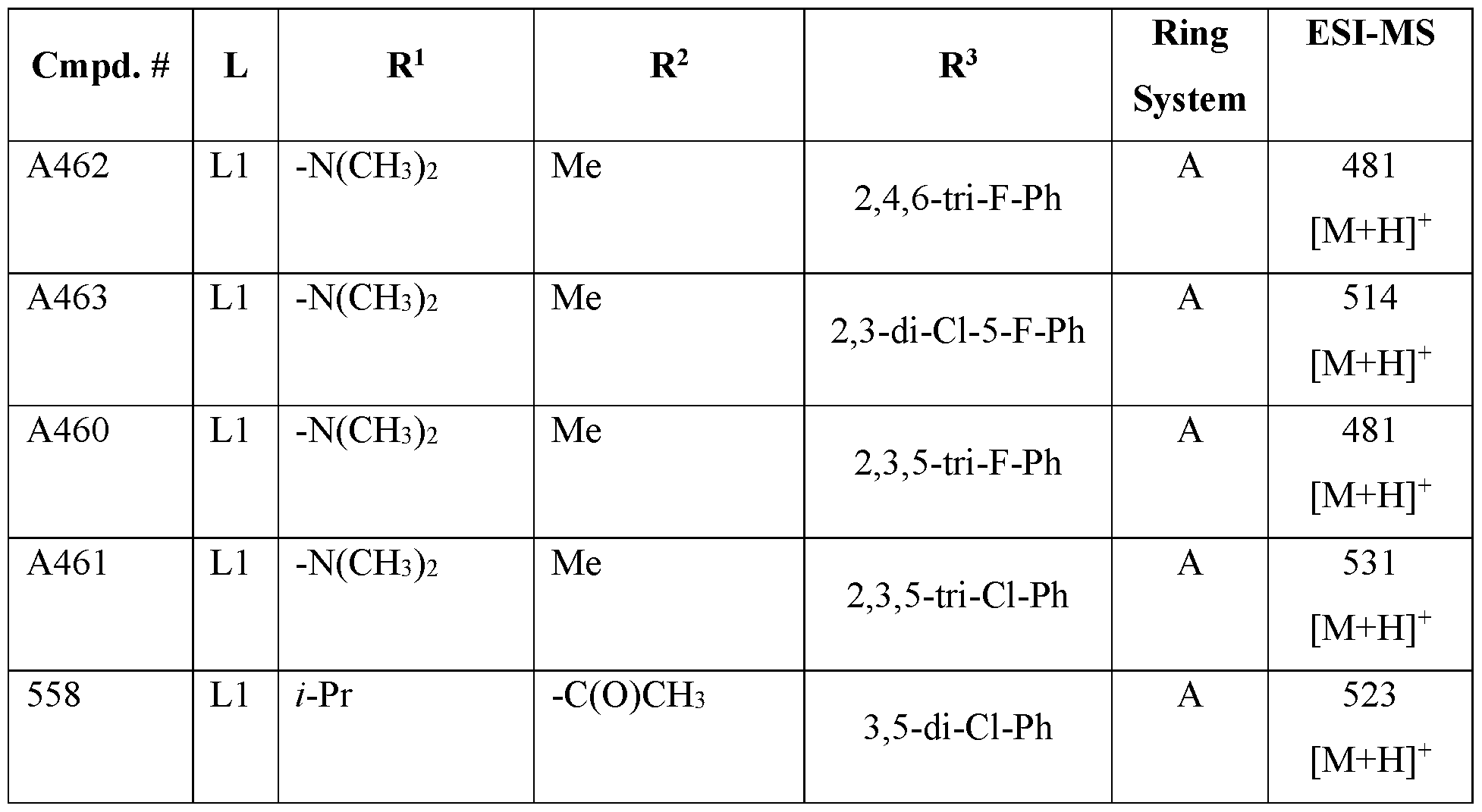 Figure imgf000068_0001