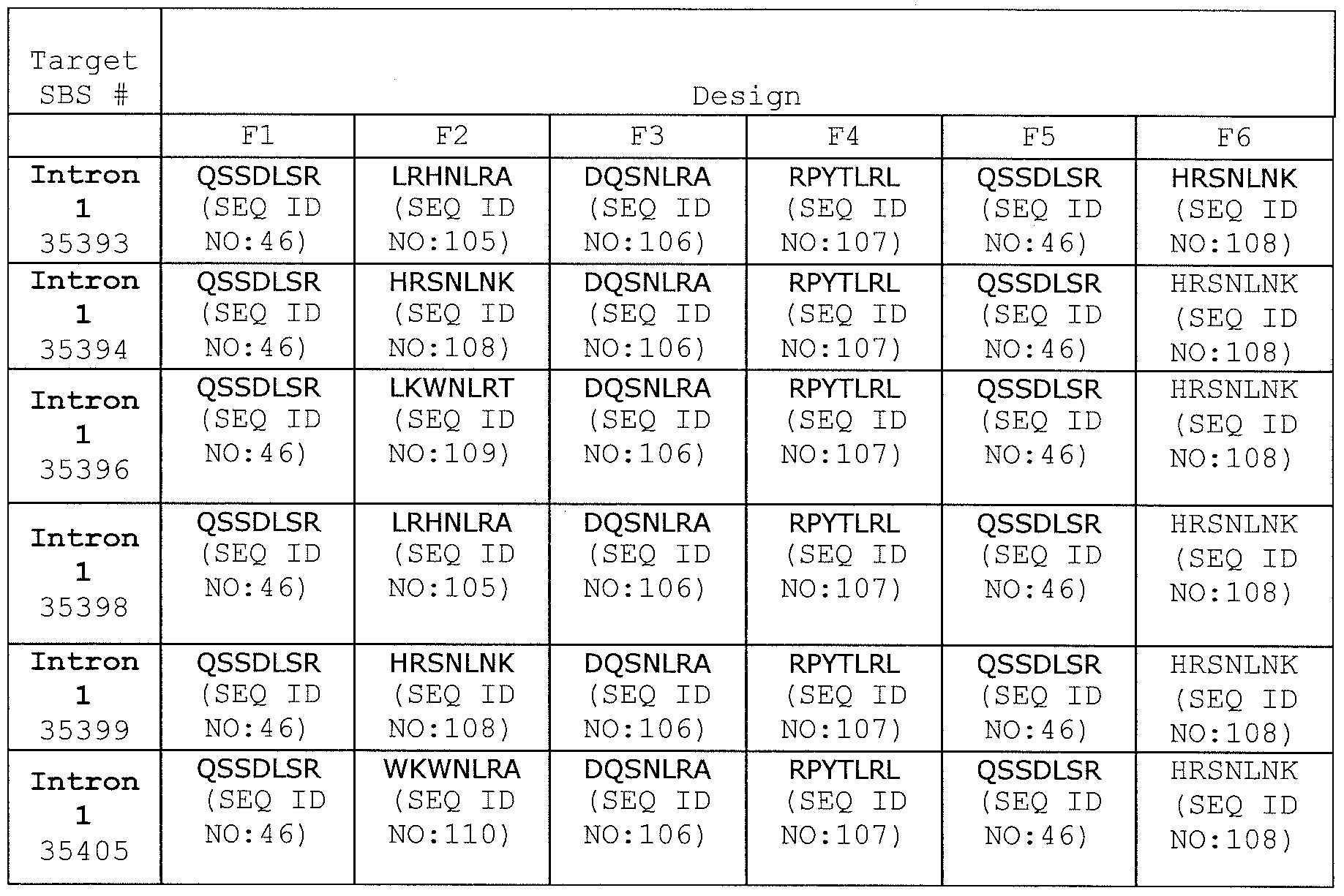 Figure imgf000058_0001