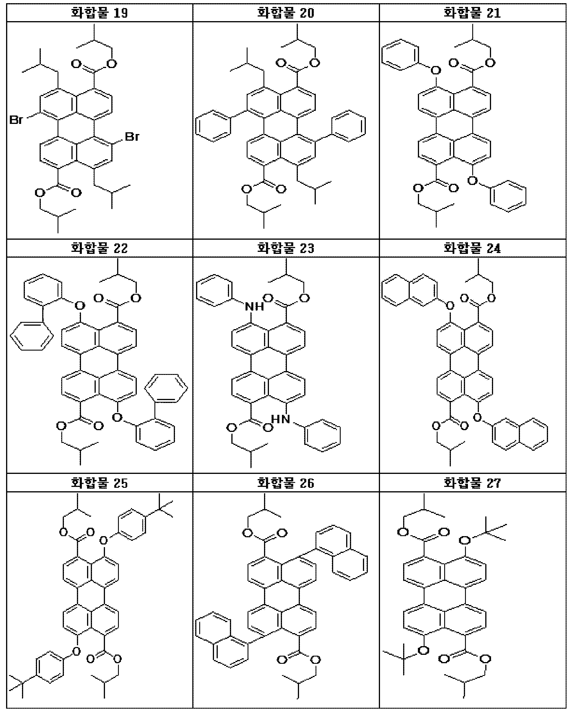 Figure 112016083276636-pat00006