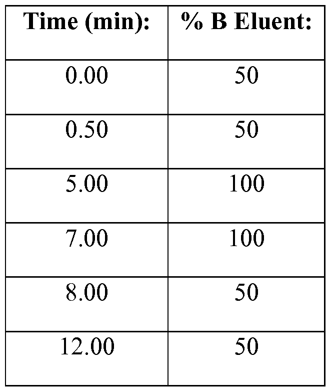 Figure imgf000079_0002