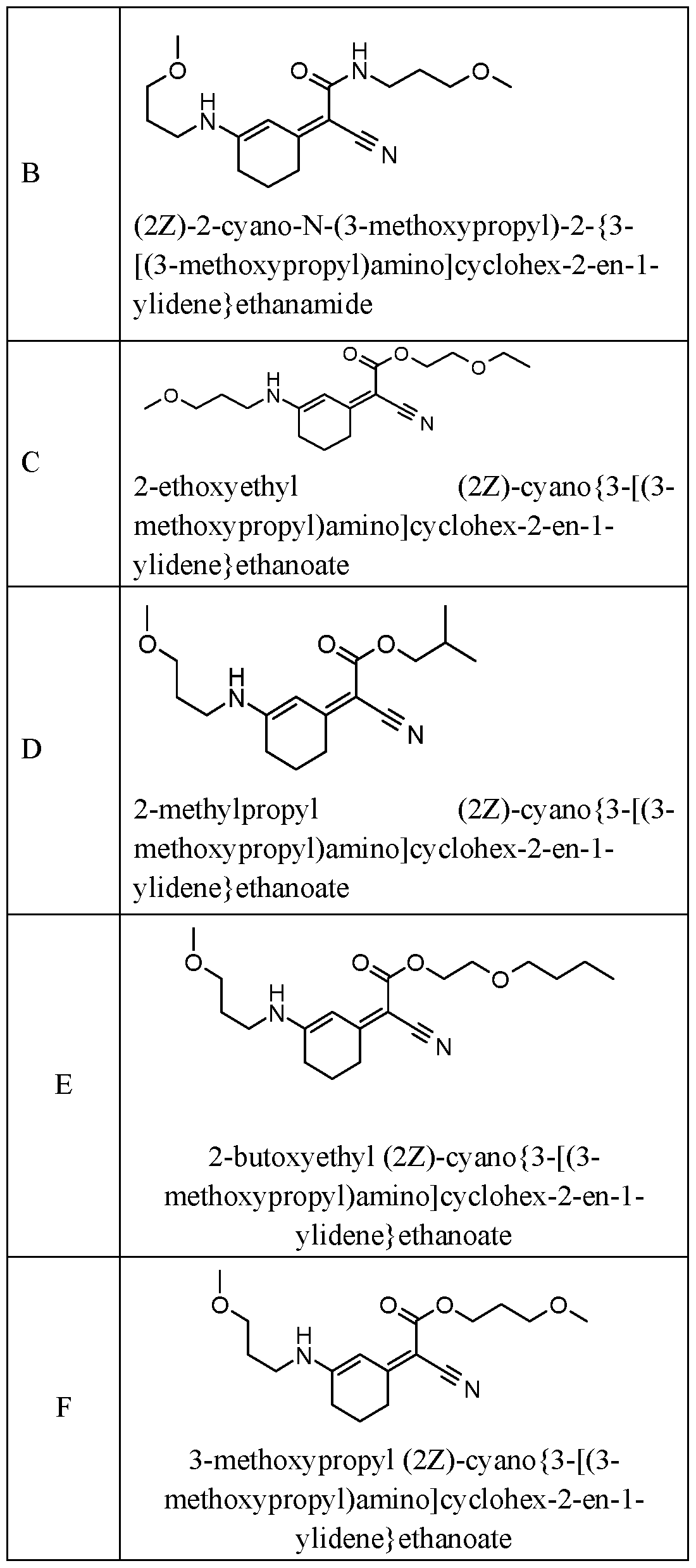 Figure imgf000068_0001