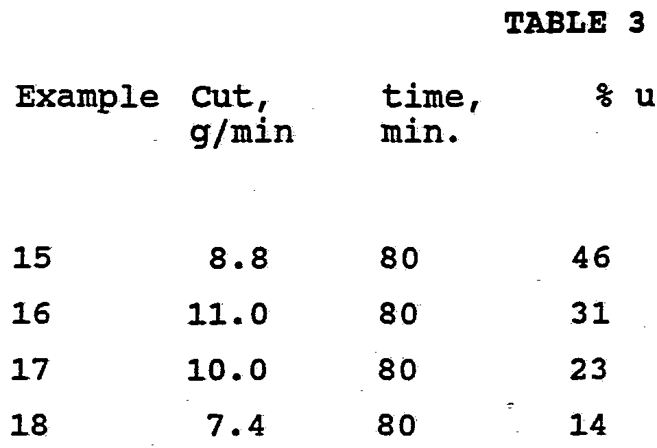 Figure imgf000058_0001
