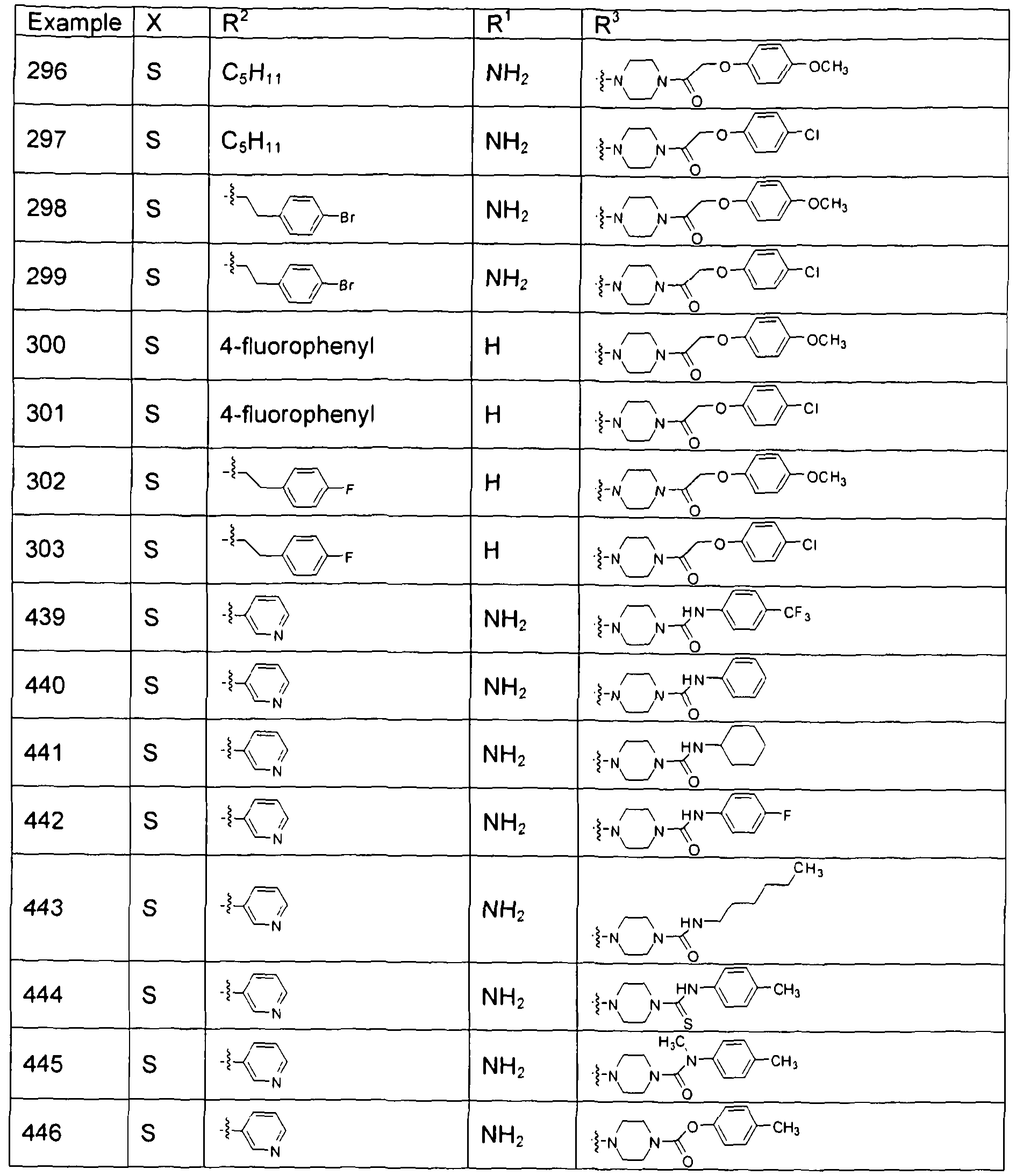 Figure imgf000193_0001