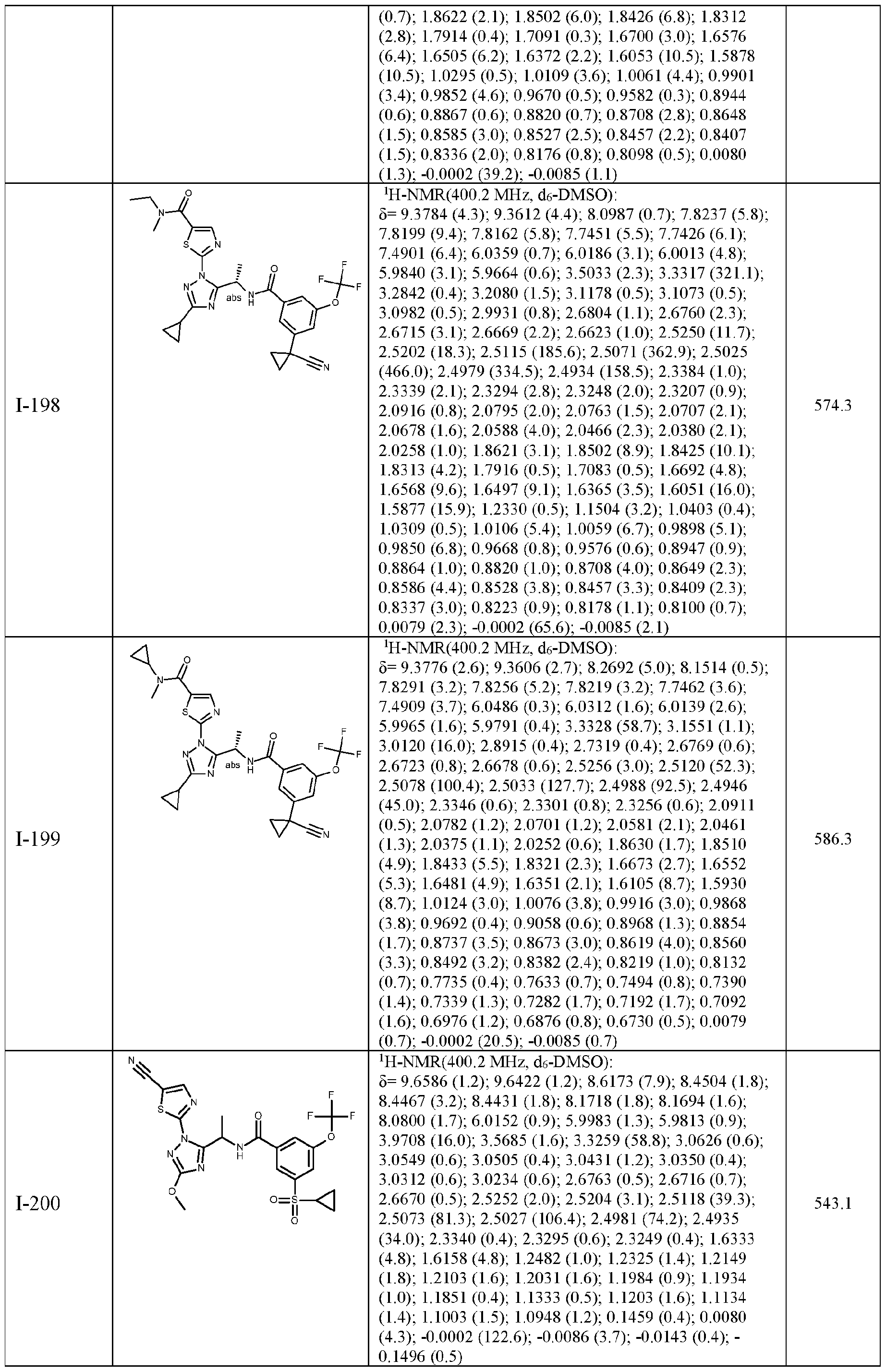 Figure imgf000191_0001