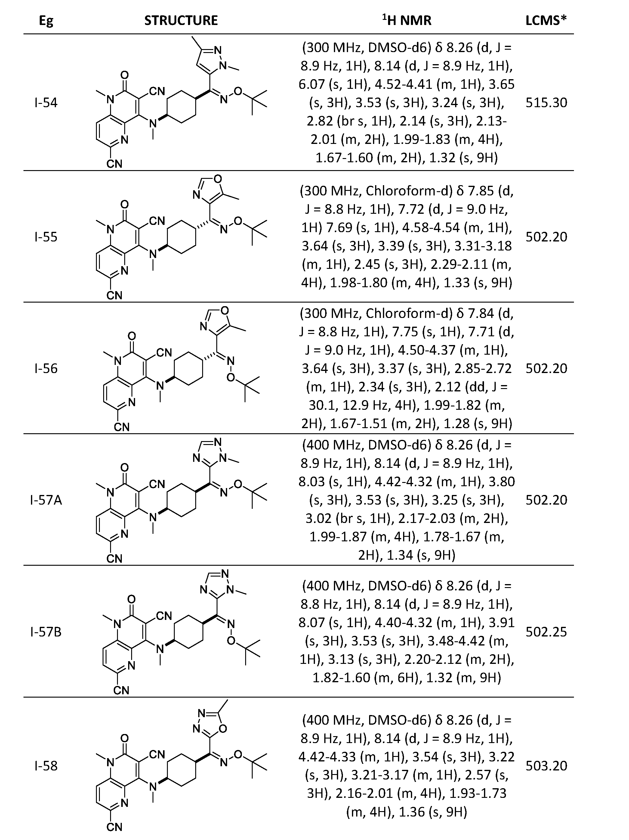 Figure imgf000081_0001