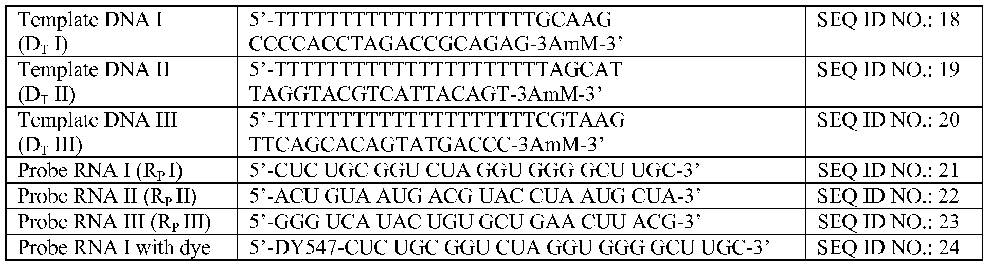 Figure imgf000029_0001
