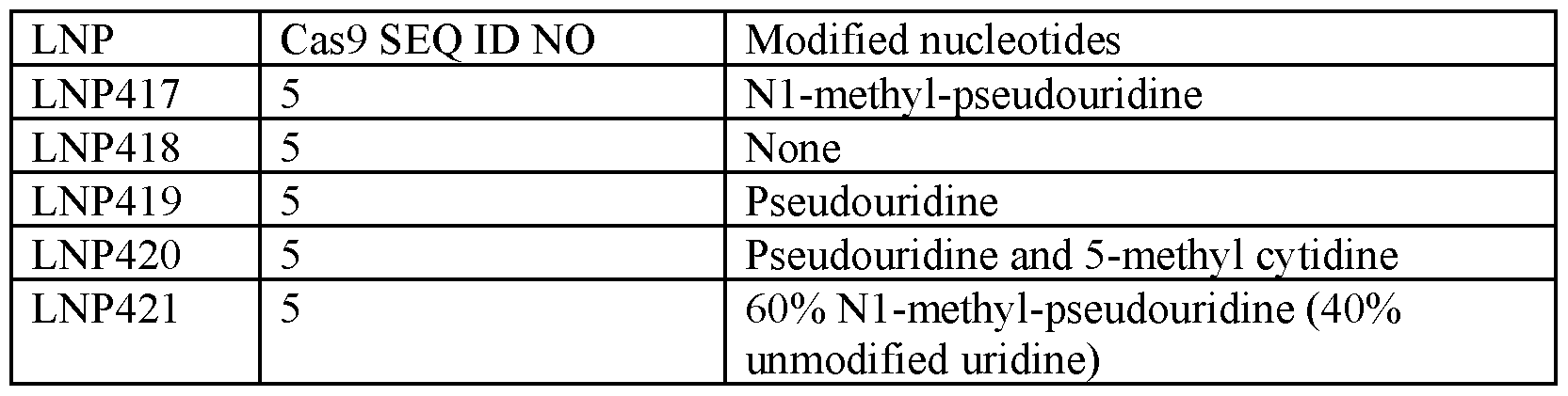 Figure imgf000096_0001