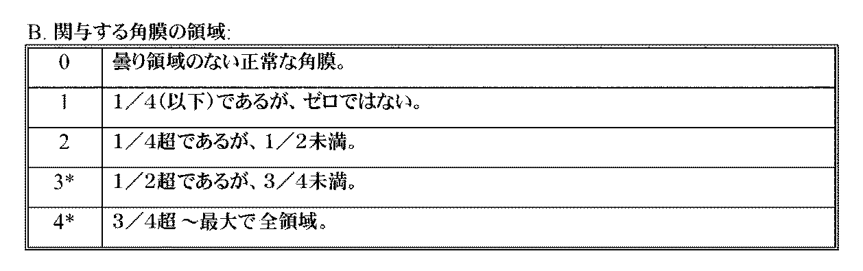 Figure 0007486539000021