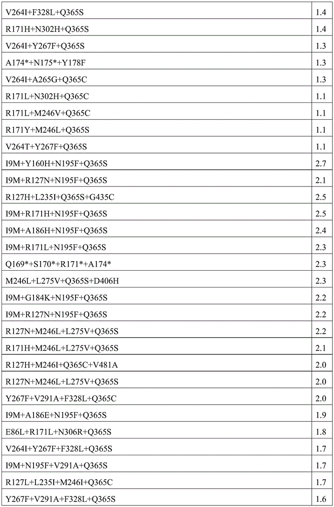 Figure BDA0003204290000004701
