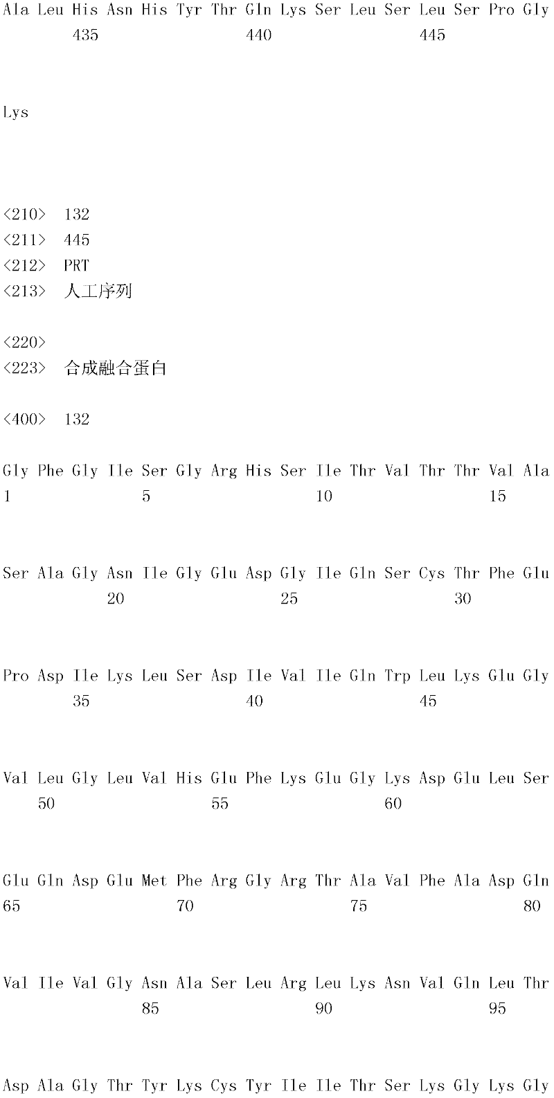 Figure IDA0000158178330002201