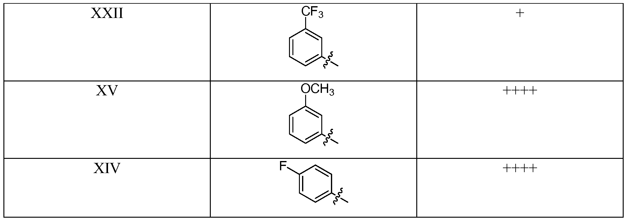 Figure imgf000284_0001