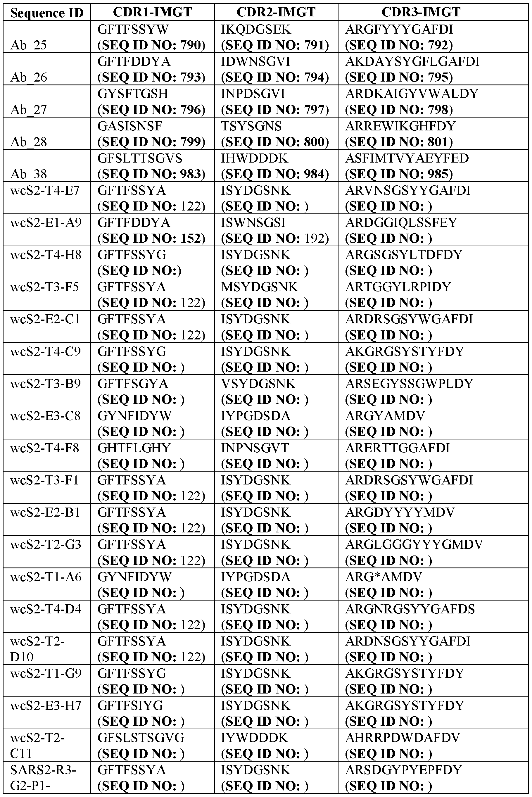 Figure imgf000083_0001
