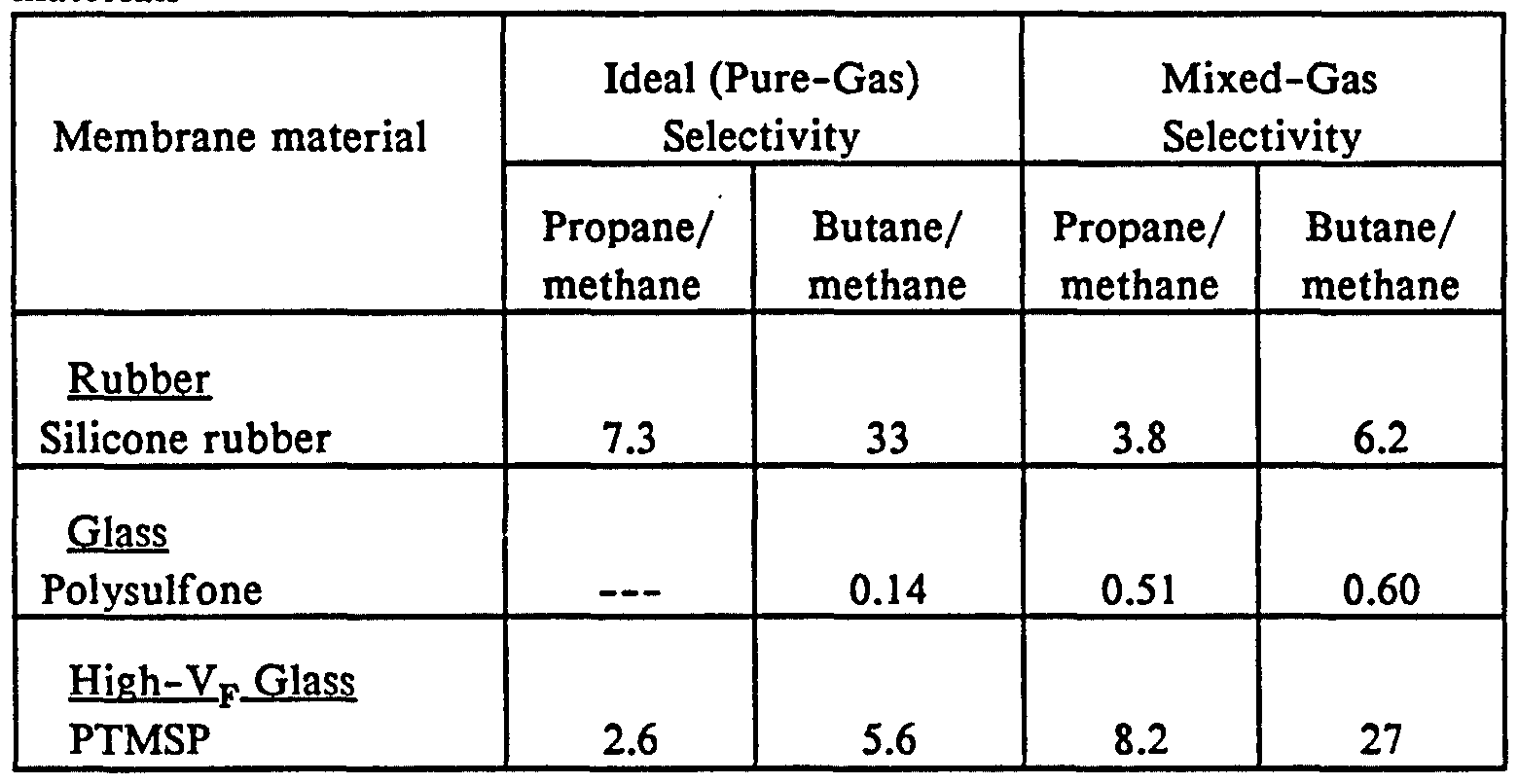 Figure imgf000022_0001