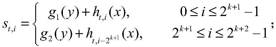 Figure BDA0003980237070000135