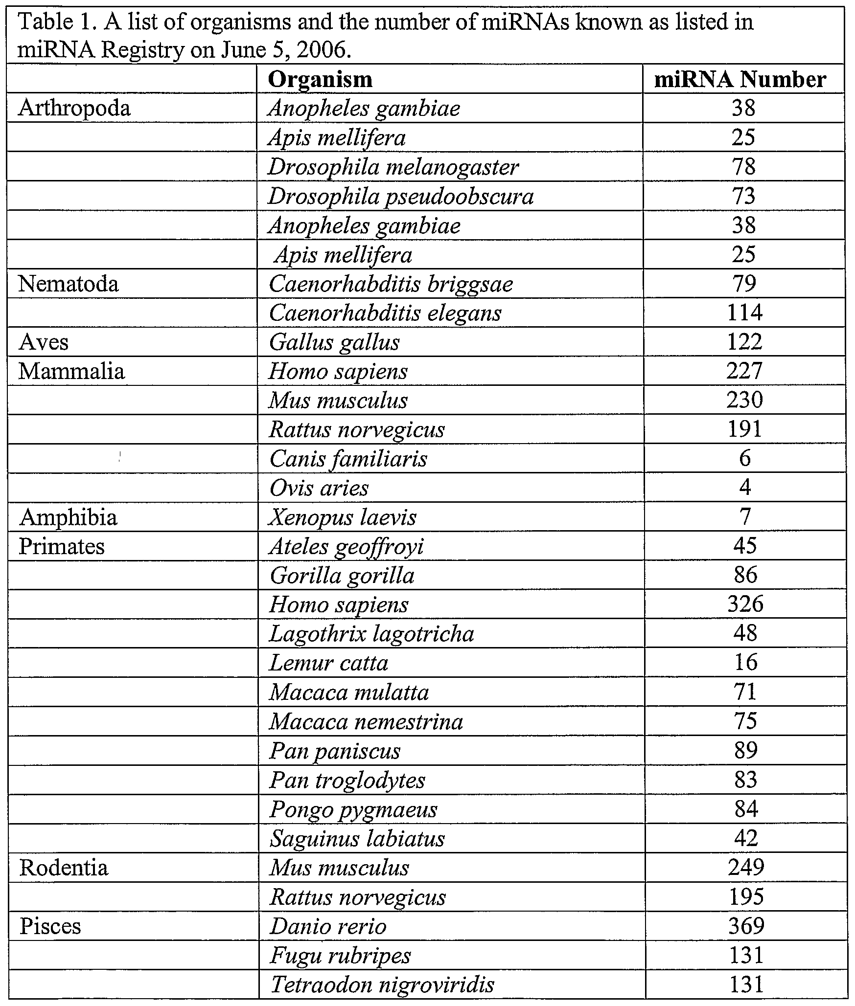 Figure imgf000030_0001