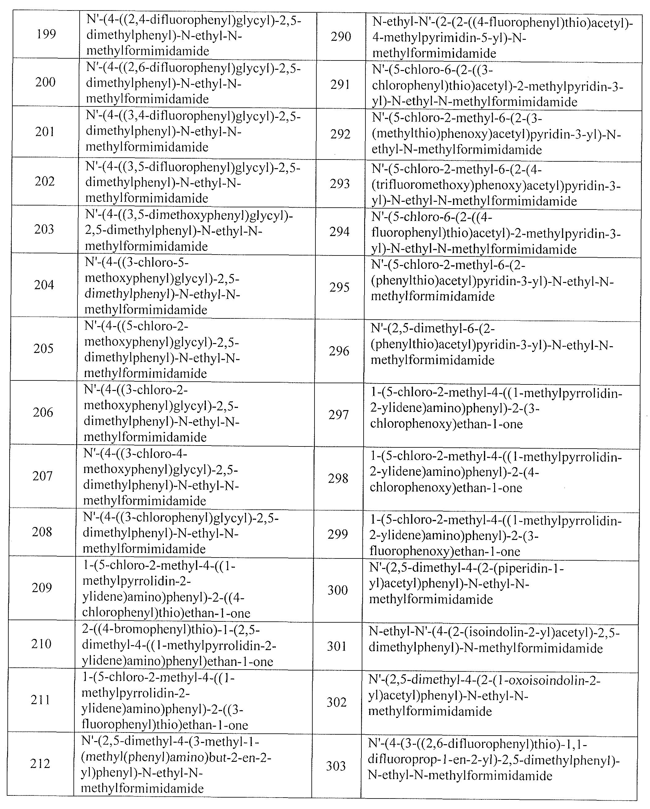 Figure imgf000101_0001