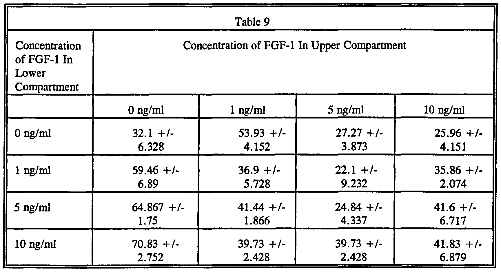 Figure imgf000117_0002