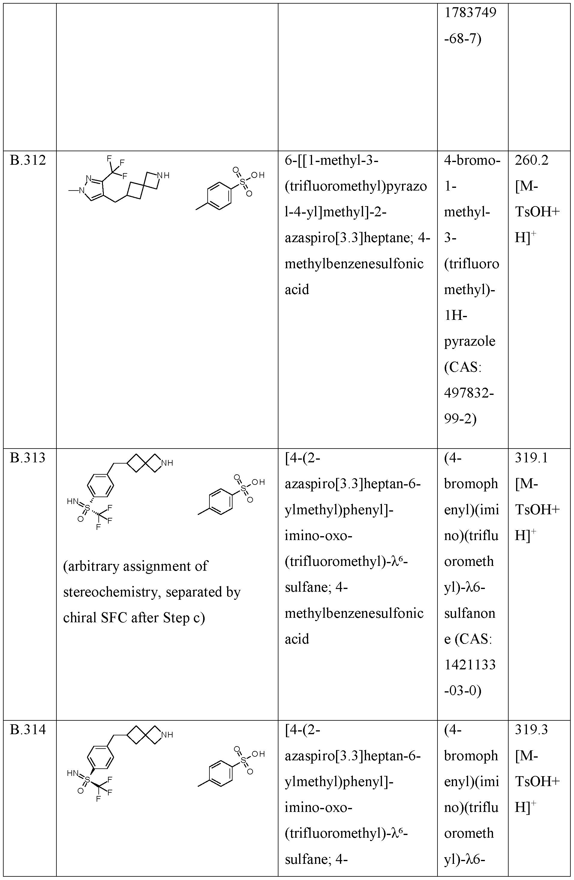 Figure imgf000094_0001