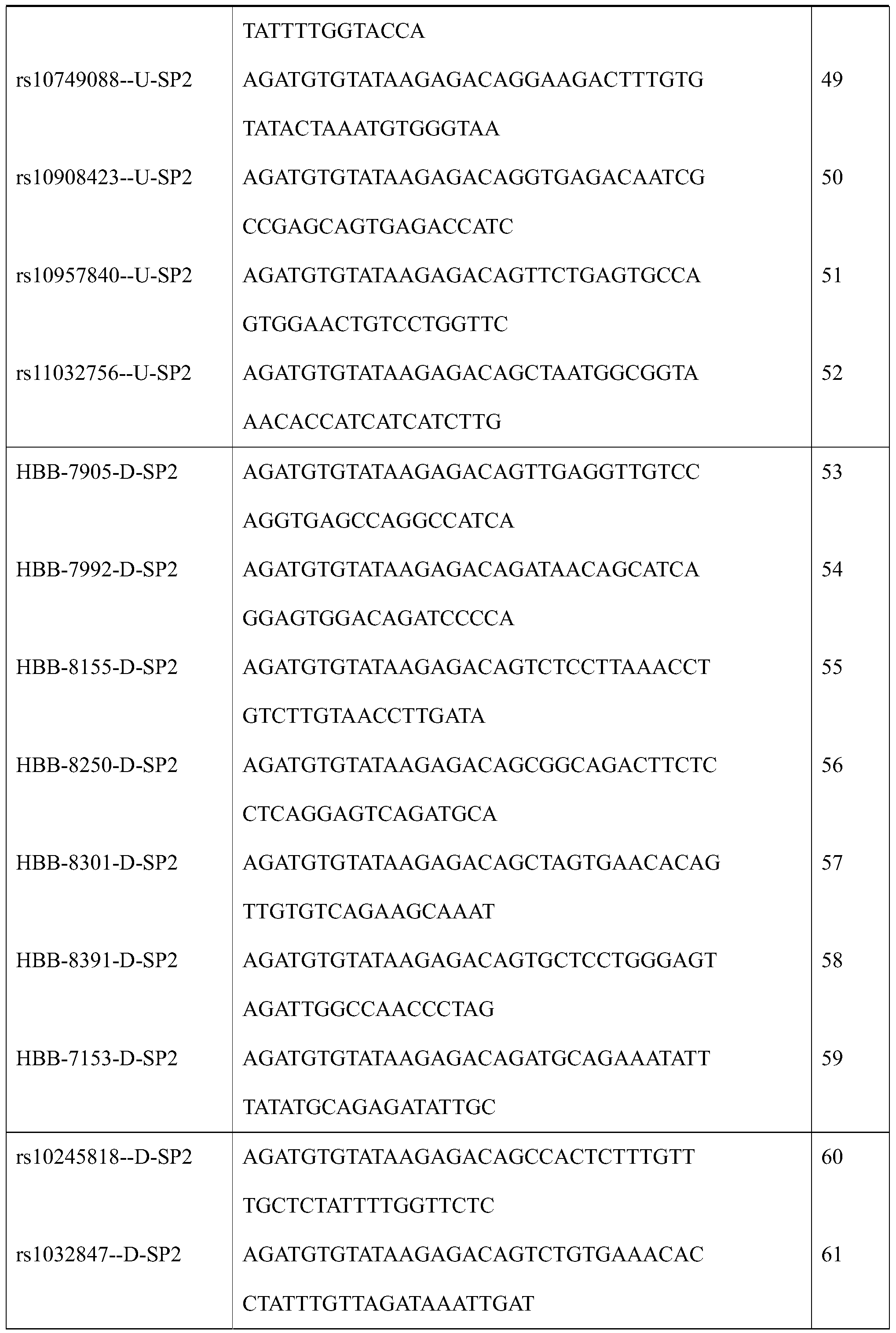 Figure PCTCN2017113233-appb-000004