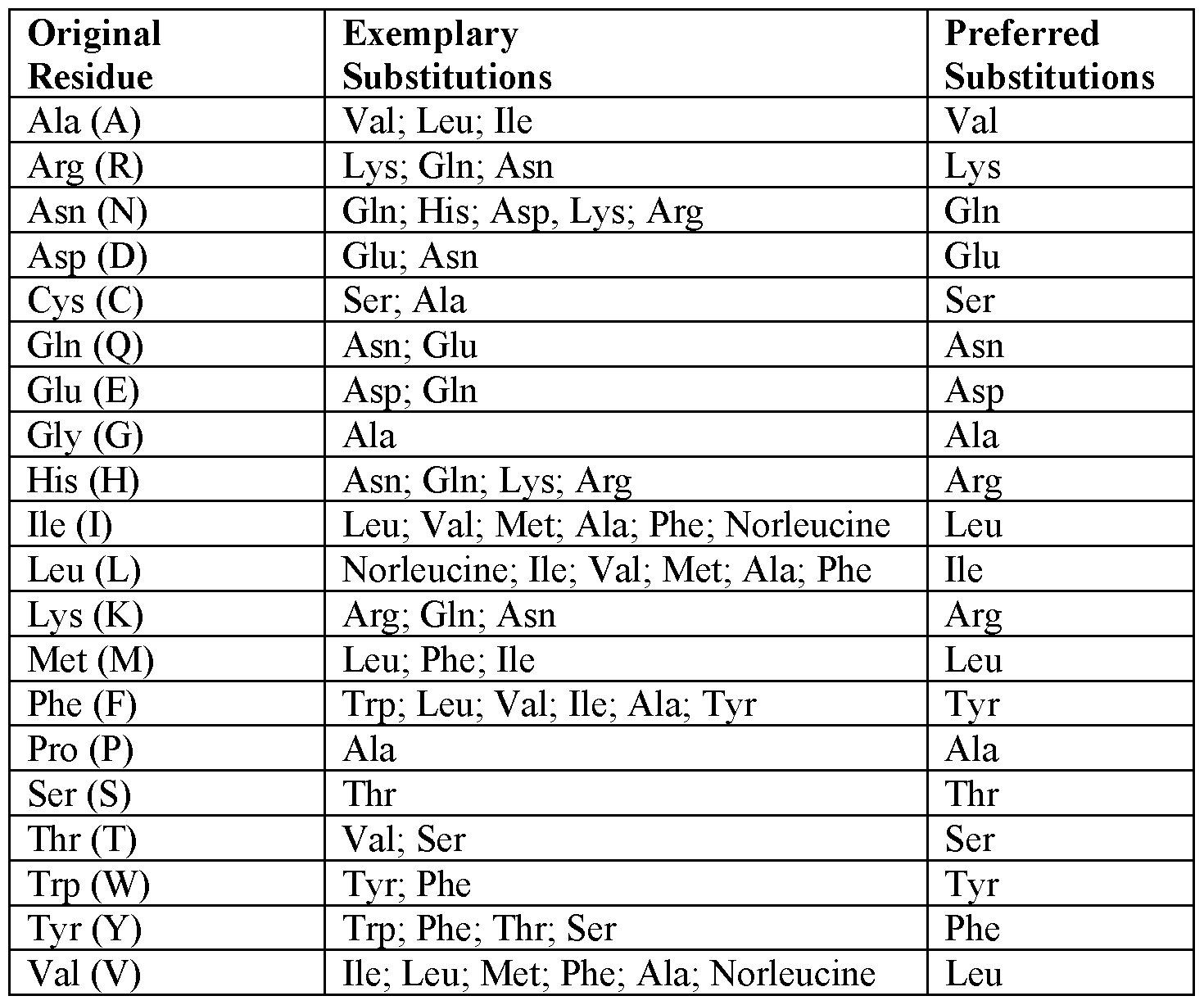 Figure imgf000017_0001