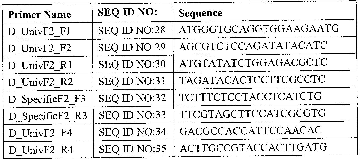 Figure imgf000026_0002