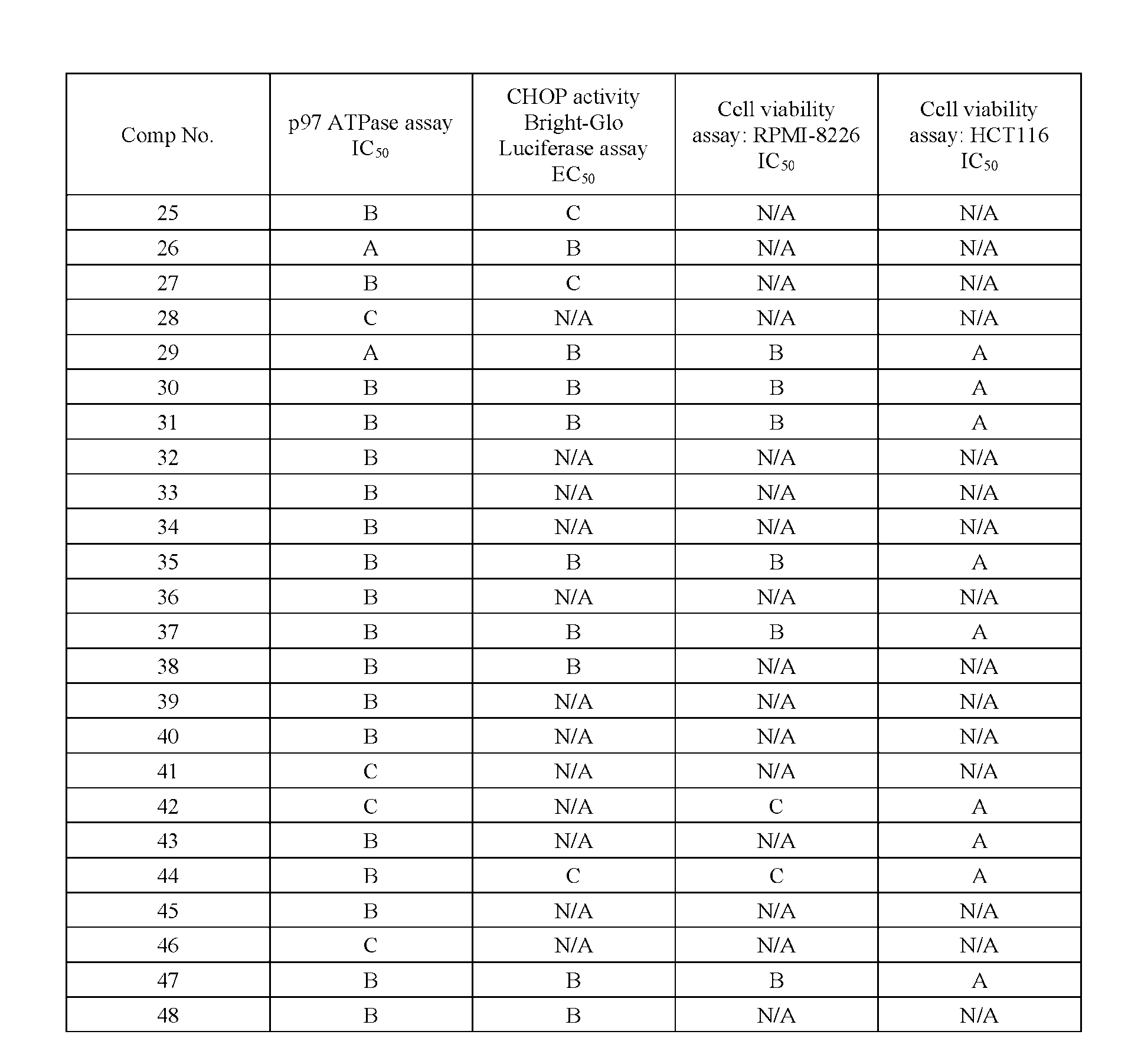 Figure imgf000064_0001