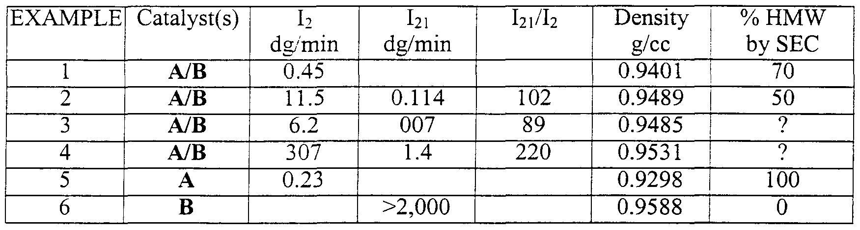 Figure imgf000038_0001