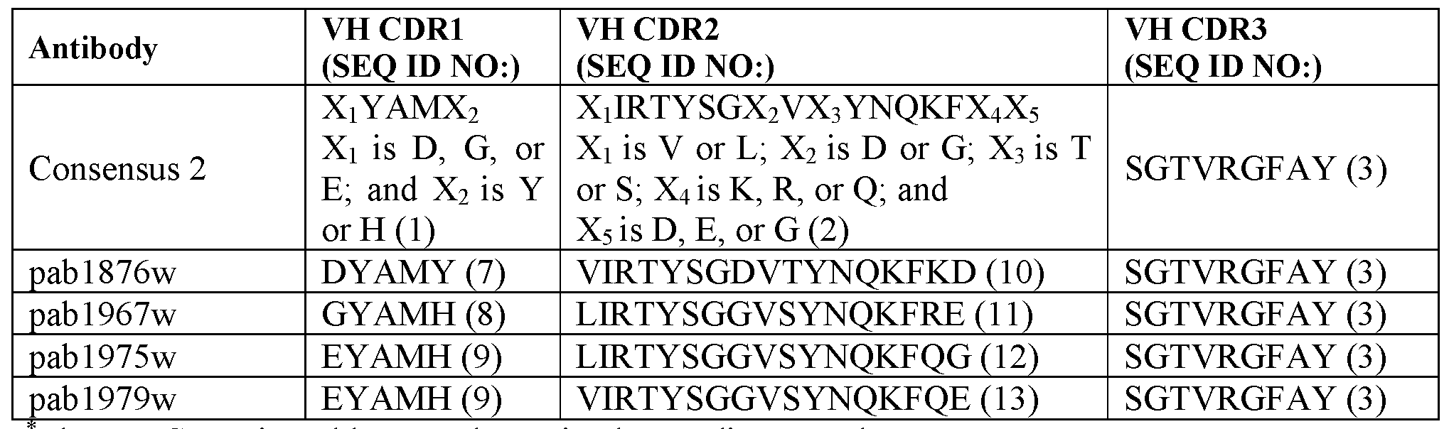 Figure imgf000029_0001