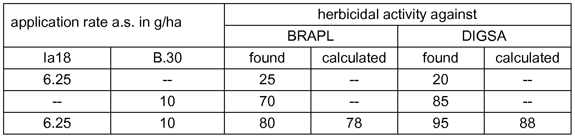 Figure imgf000064_0001