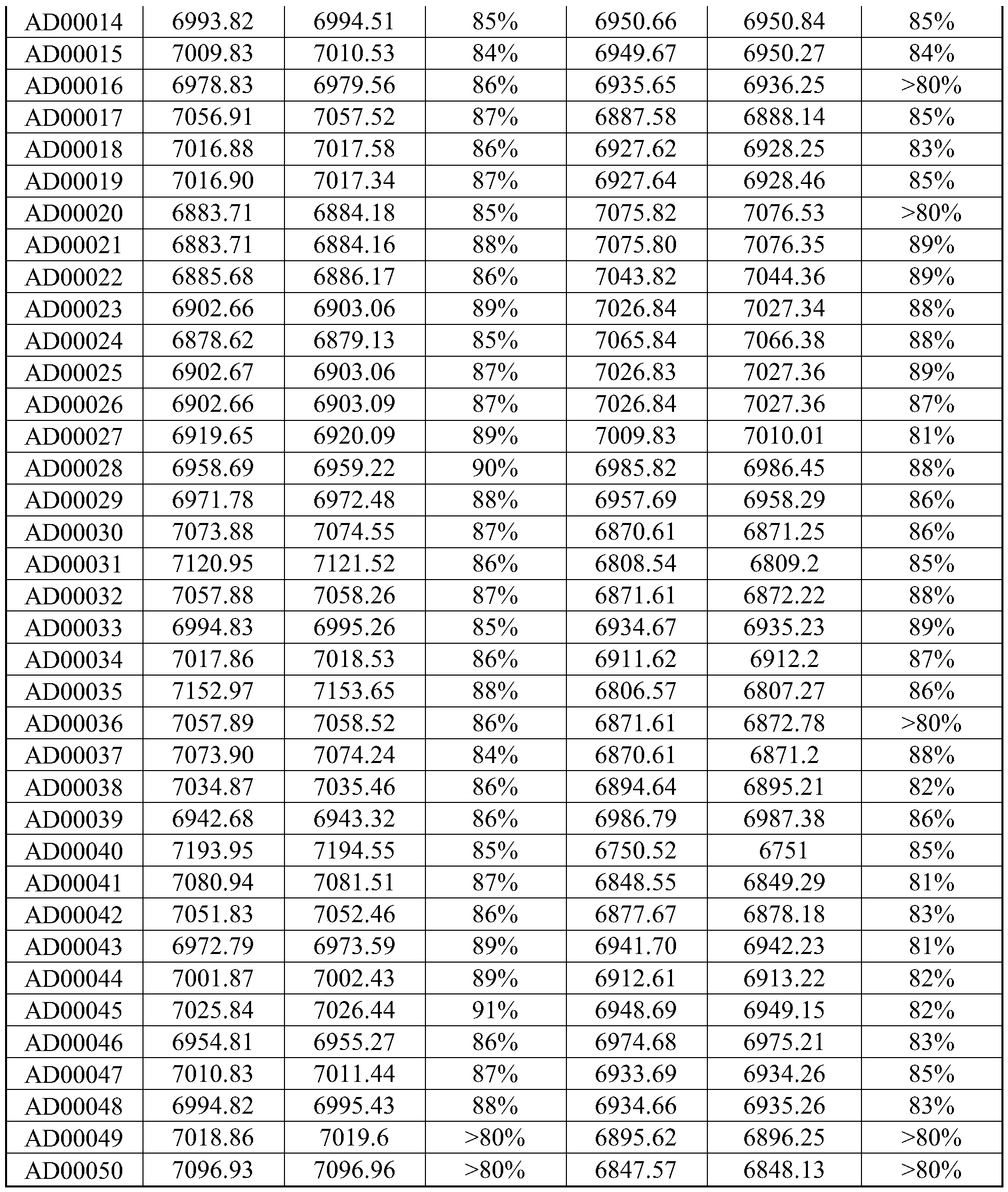 Figure PCTCN2022120421-appb-000046