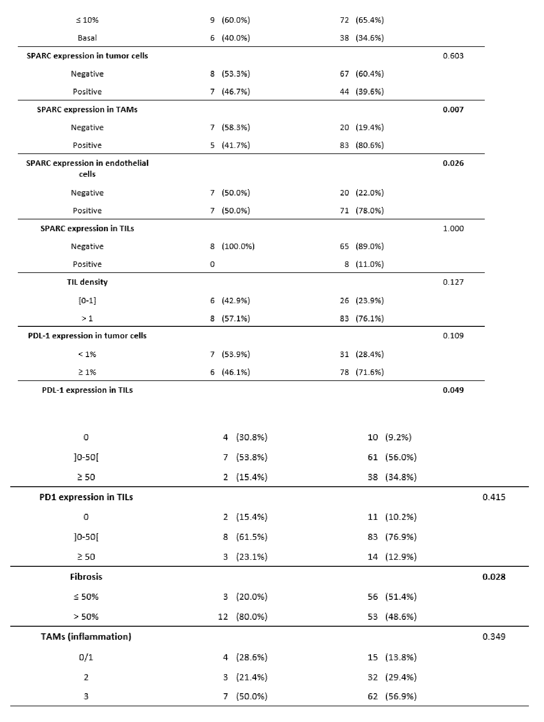 Figure imgf000039_0001