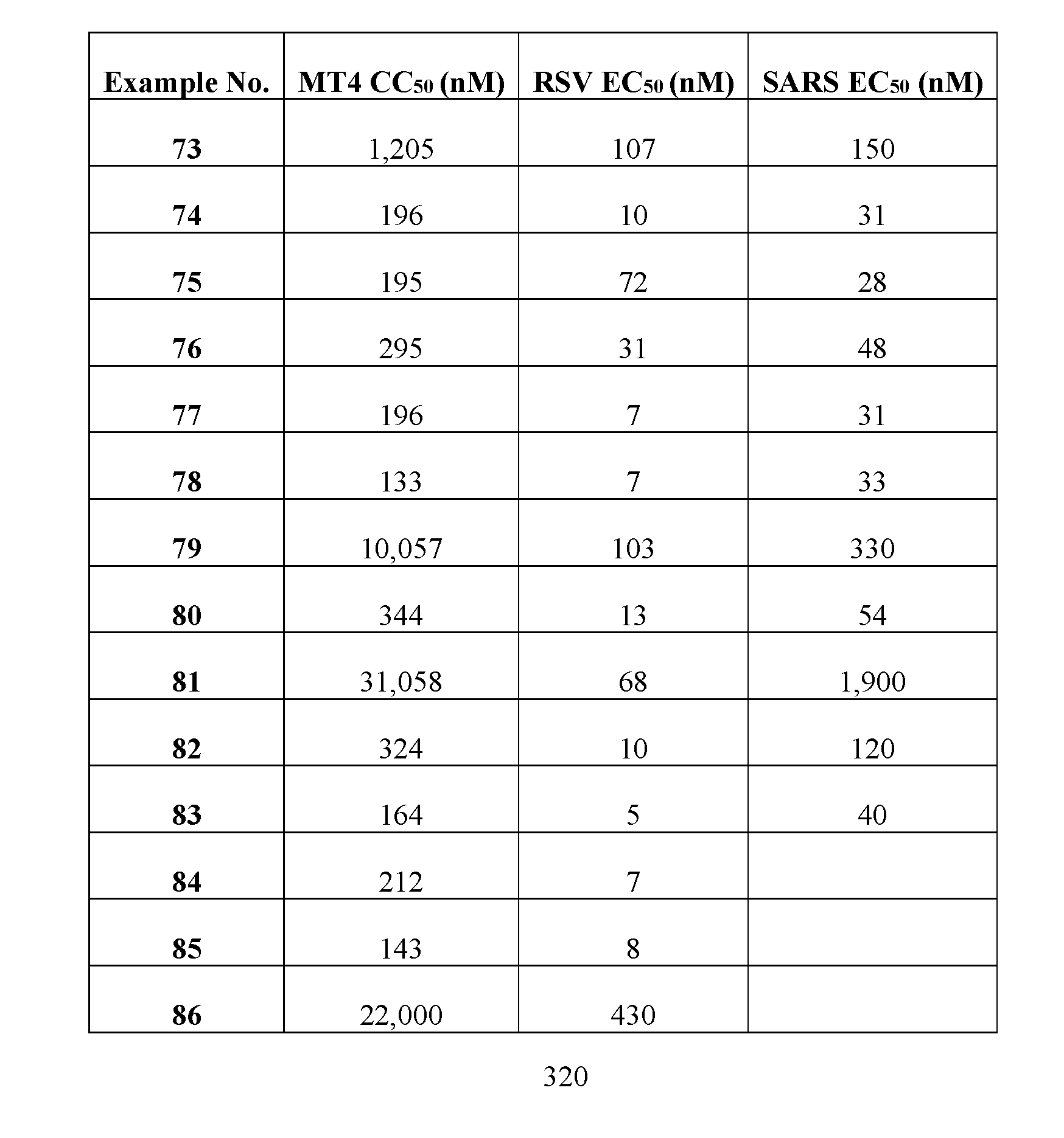 Figure imgf000321_0003