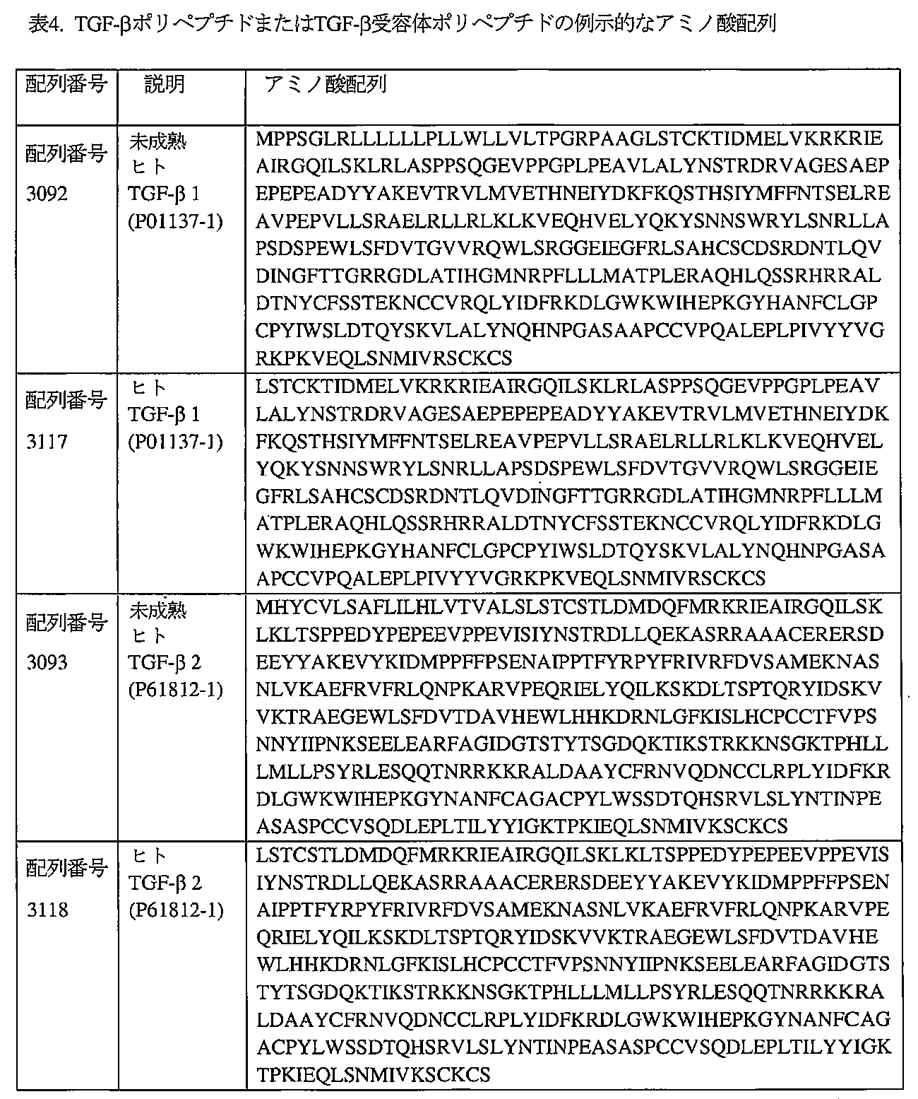 Figure 2022521937000019