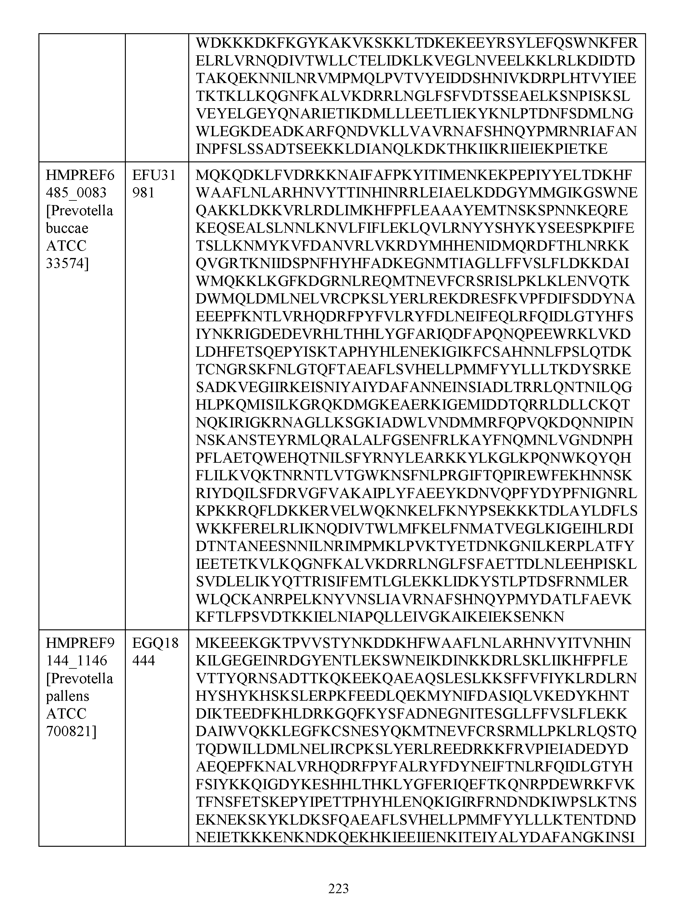 Figure imgf000225_0001