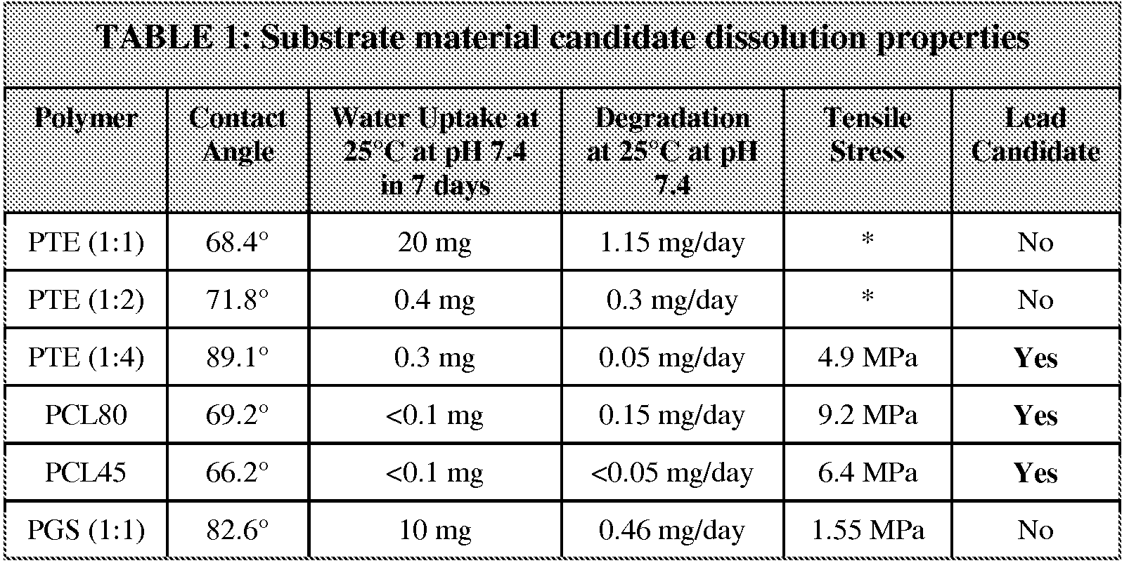 Figure imgf000018_0001