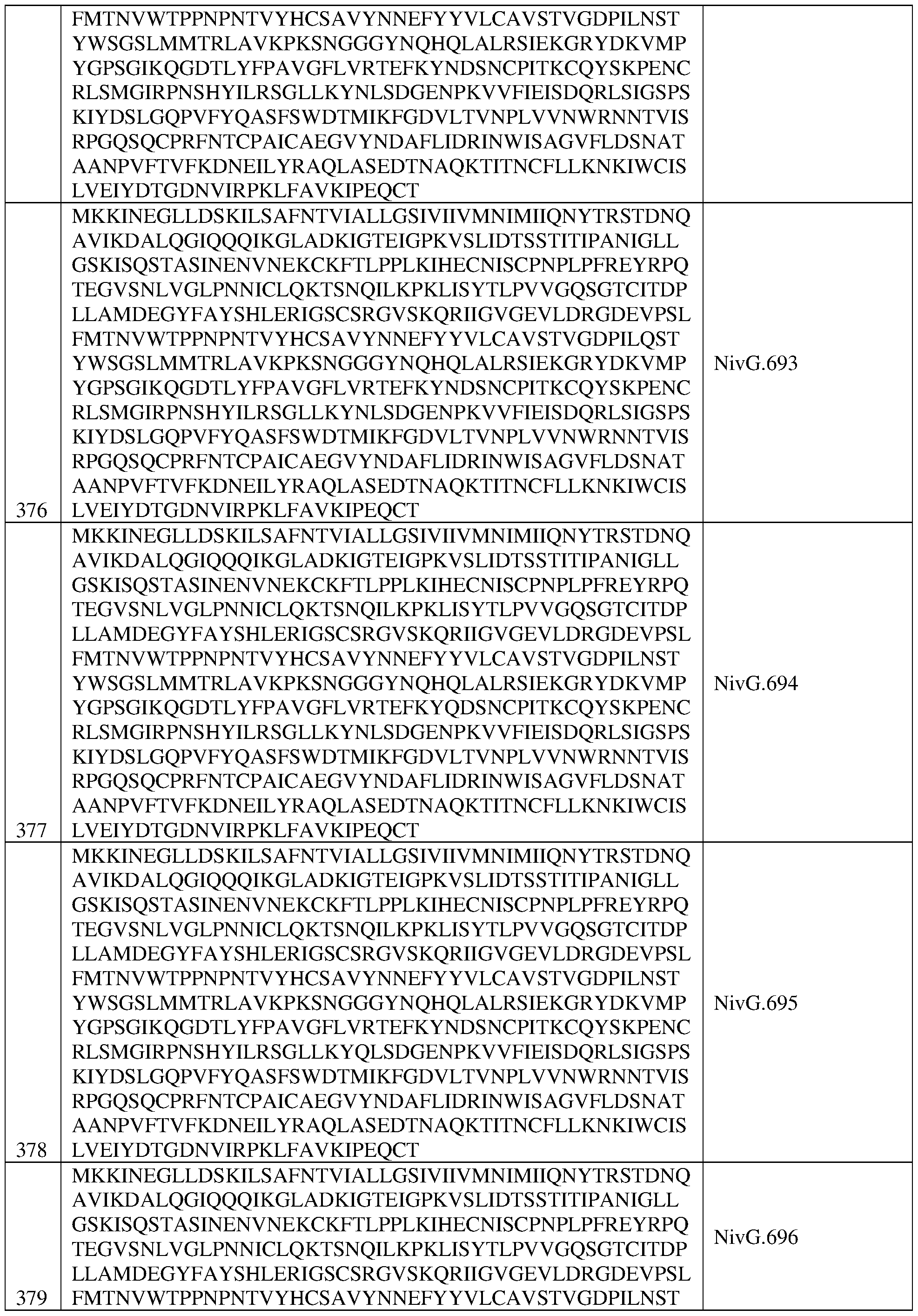 Figure imgf000207_0001