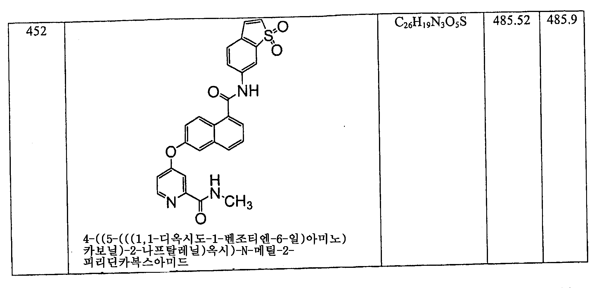 Figure 112006060289308-PCT00209