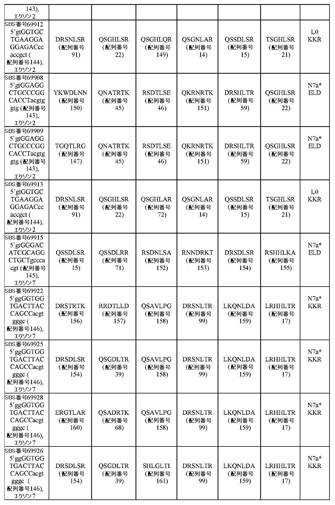 Figure 0007256739000005