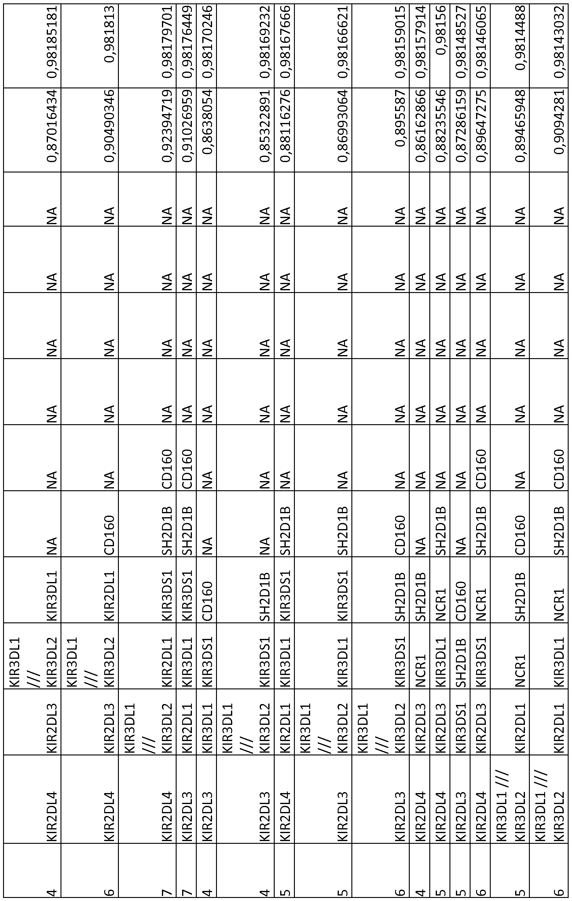 Figure imgf000202_0001