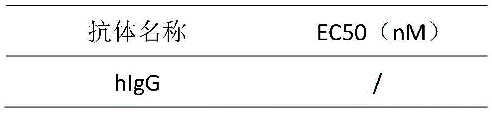 Figure BDA0003643406030000322