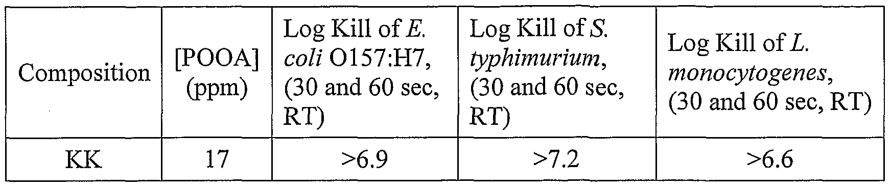 Figure imgf000095_0001