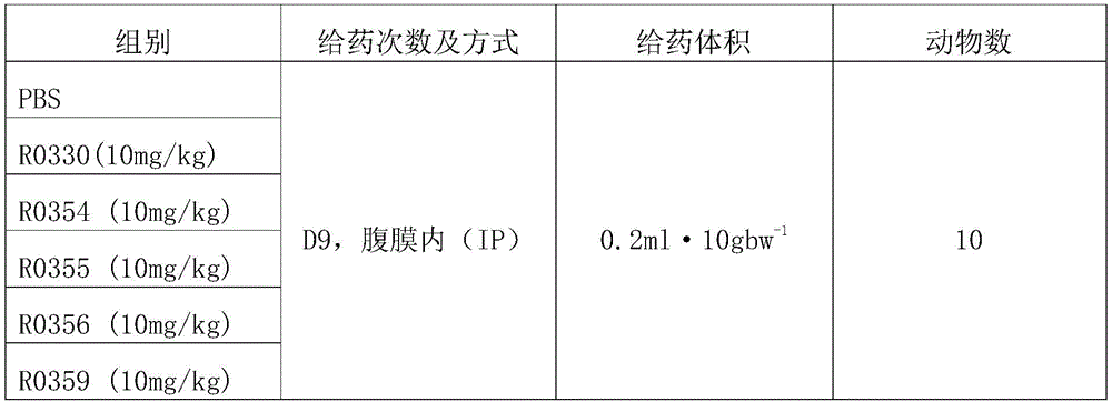 Figure GDA0003996321700000261