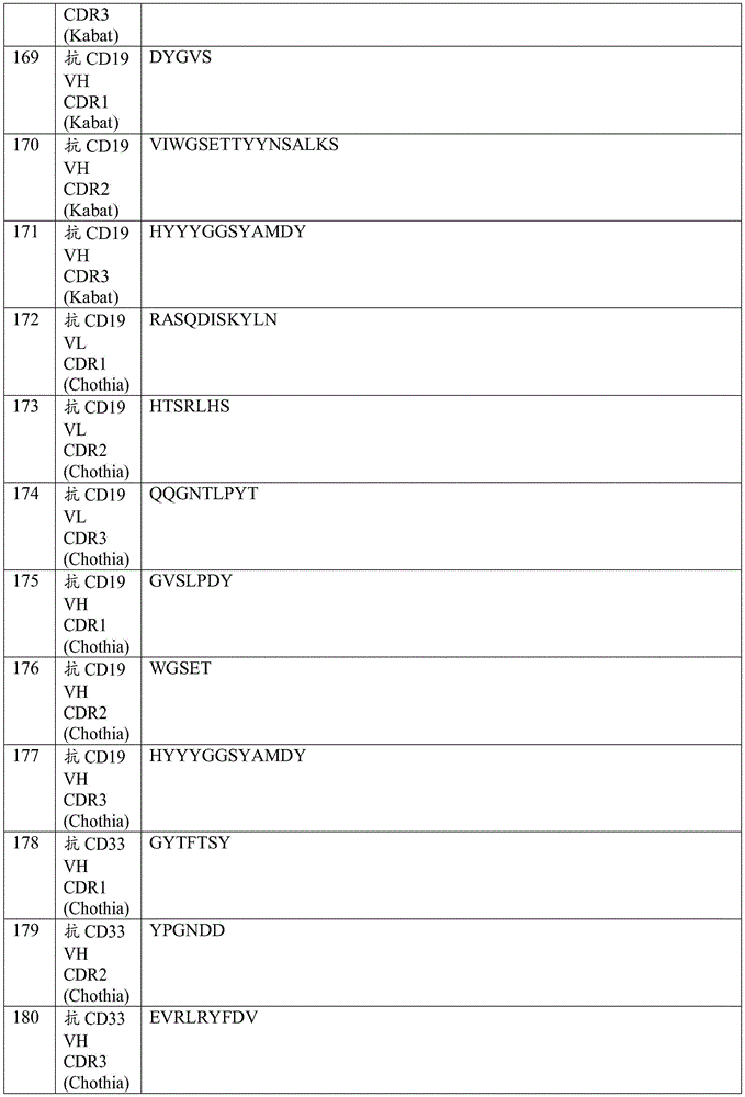 Figure BDA0002772276950001671