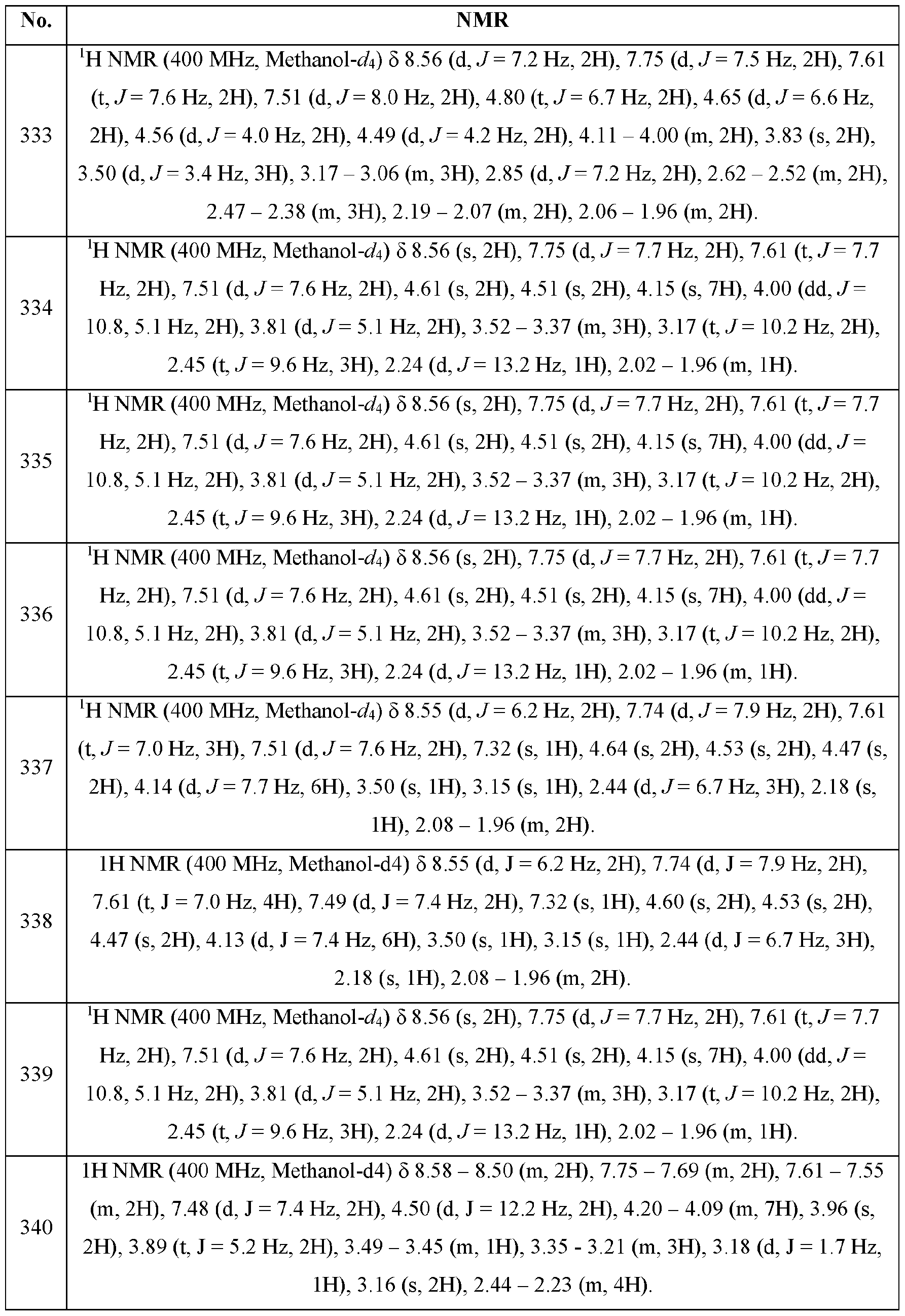 Figure imgf000299_0001